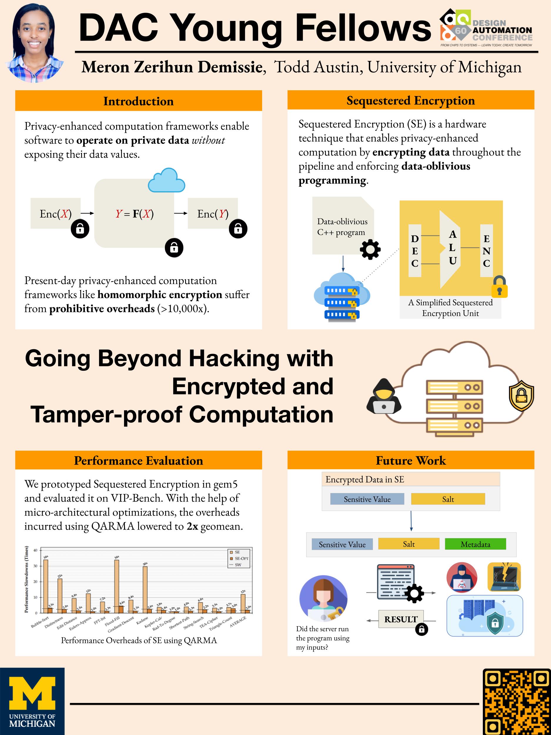 Poster - Going Beyond Hacking with Encrypted and Tamper-proof Computation